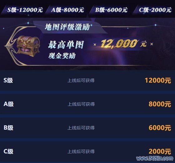 出动端魔兽RPG作家围聚！指尖魔兽「繁星舆图商酌」百万奖金扶持开启