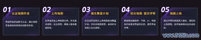 出动端魔兽RPG作家围聚！指尖魔兽「繁星舆图商酌」百万奖金扶持开启